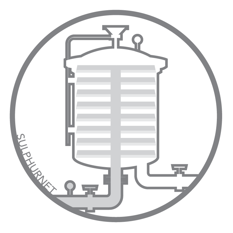 Horizontal Plate Filter RF Sulphurnet